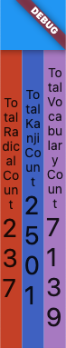 intrinsic height